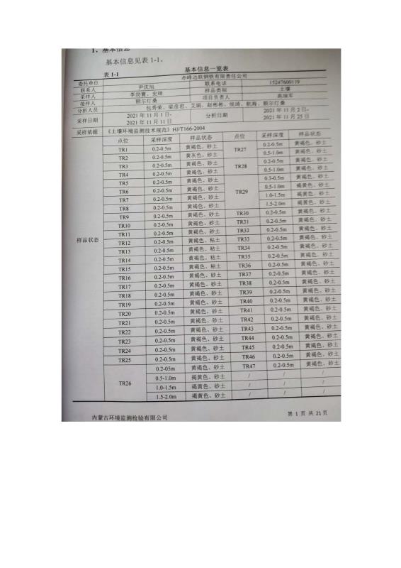 2024新澳原料免费资料2