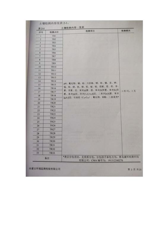 2024新澳原料免费资料2