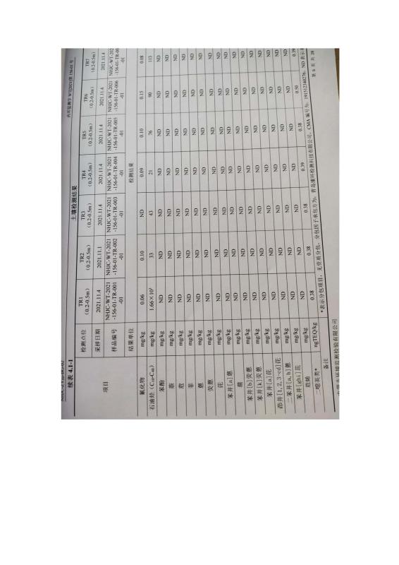 2024新澳原料免费资料2