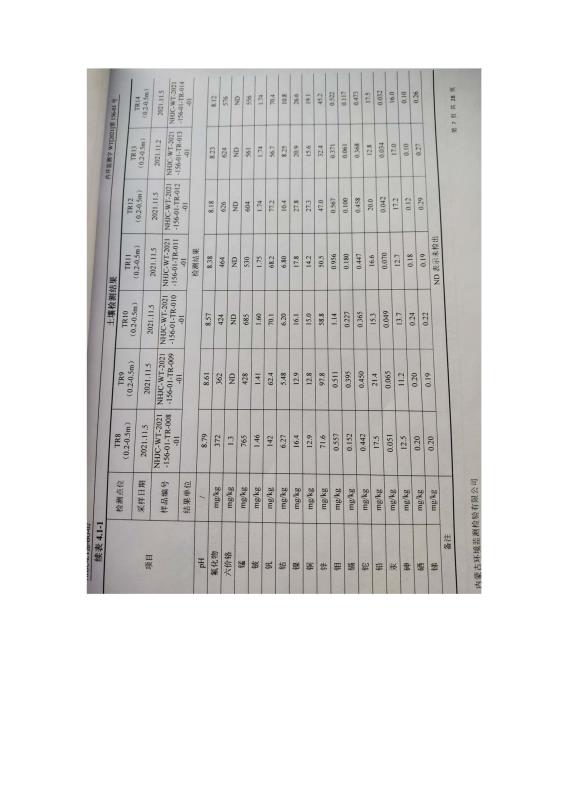 2024新澳原料免费资料2