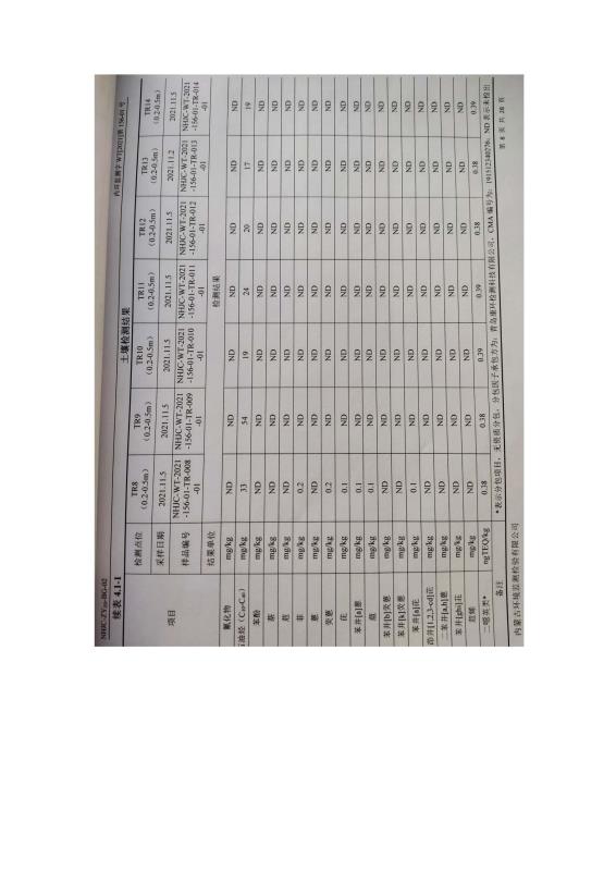 2024新澳原料免费资料2