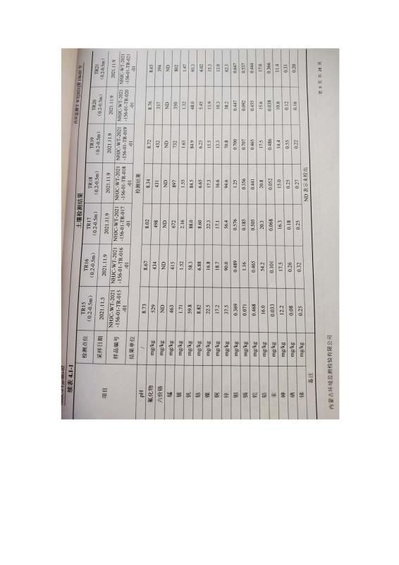 2024新澳原料免费资料2