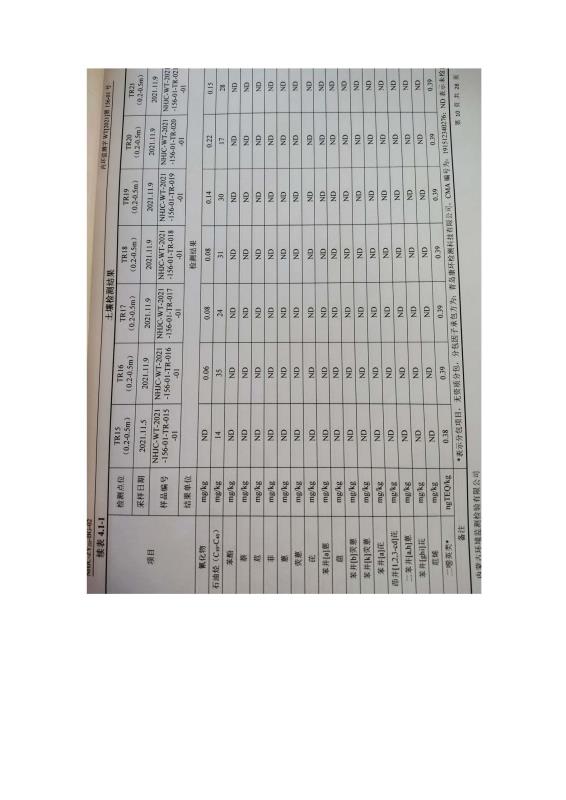 2024新澳原料免费资料2