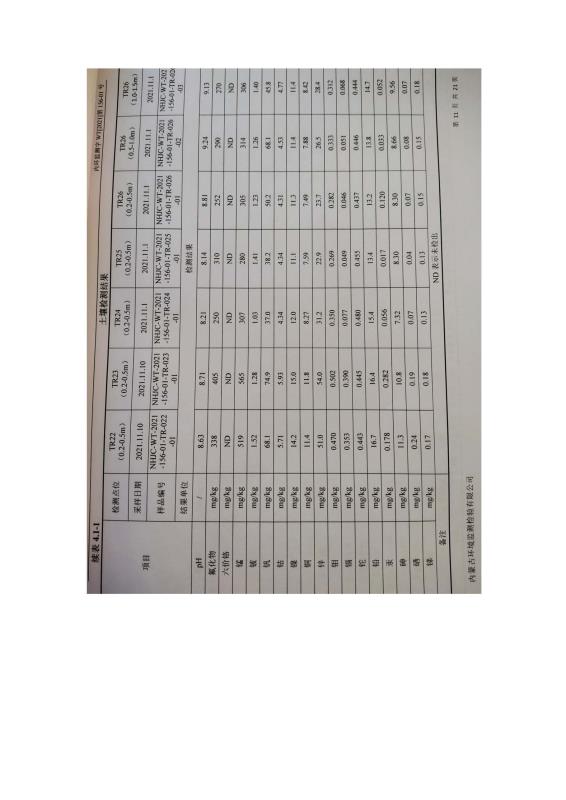 2024新澳原料免费资料2