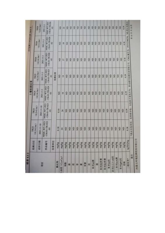 2024新澳原料免费资料2