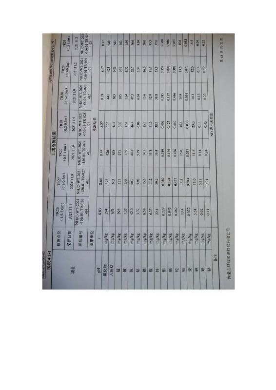 2024新澳原料免费资料2