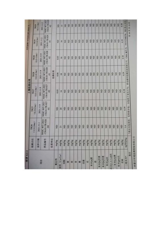 2024新澳原料免费资料2
