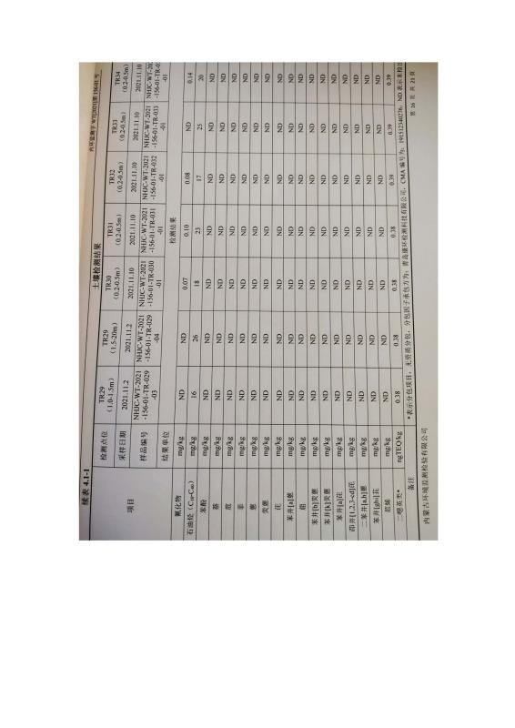 2024新澳原料免费资料2
