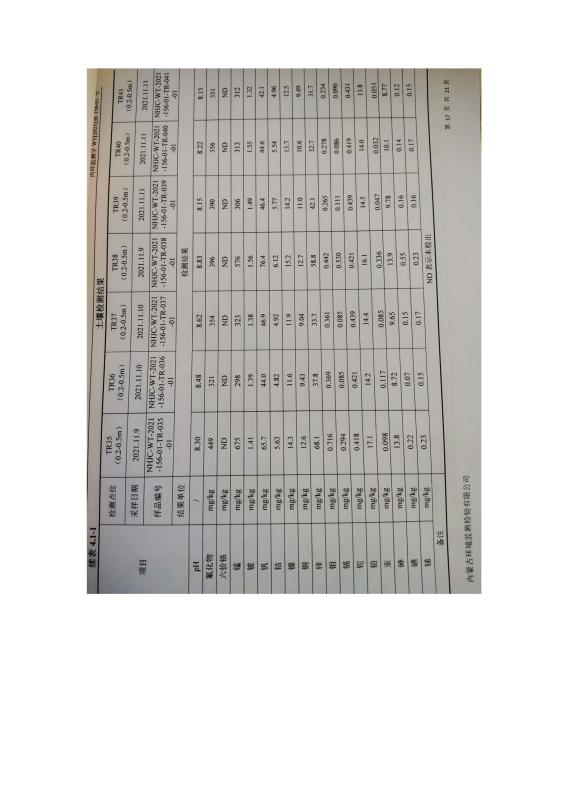 2024新澳原料免费资料2