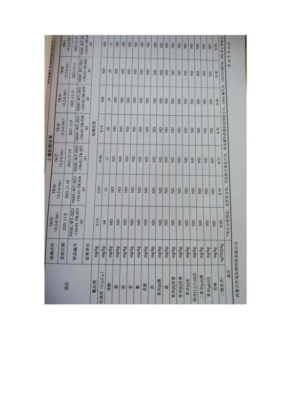 2024新澳原料免费资料2