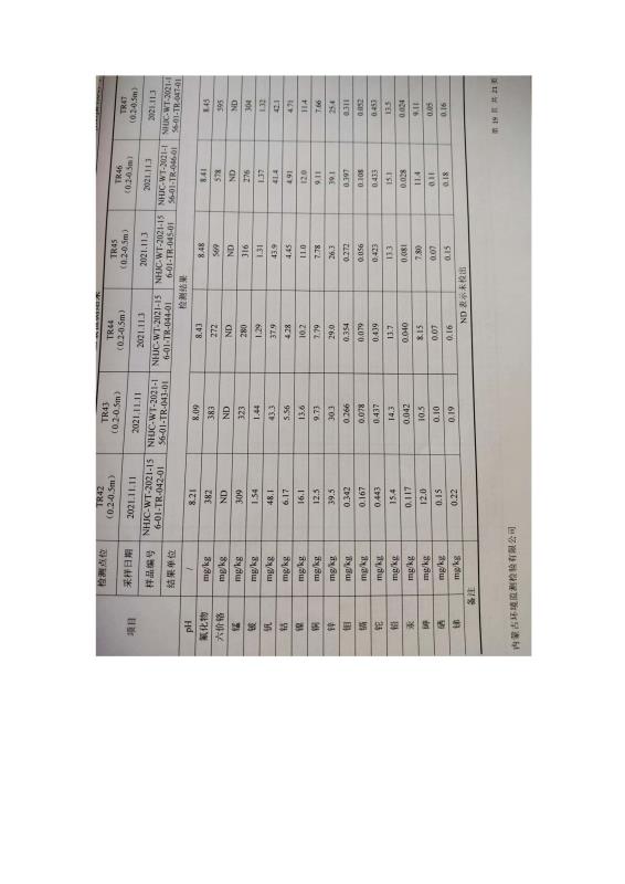 2024新澳原料免费资料2