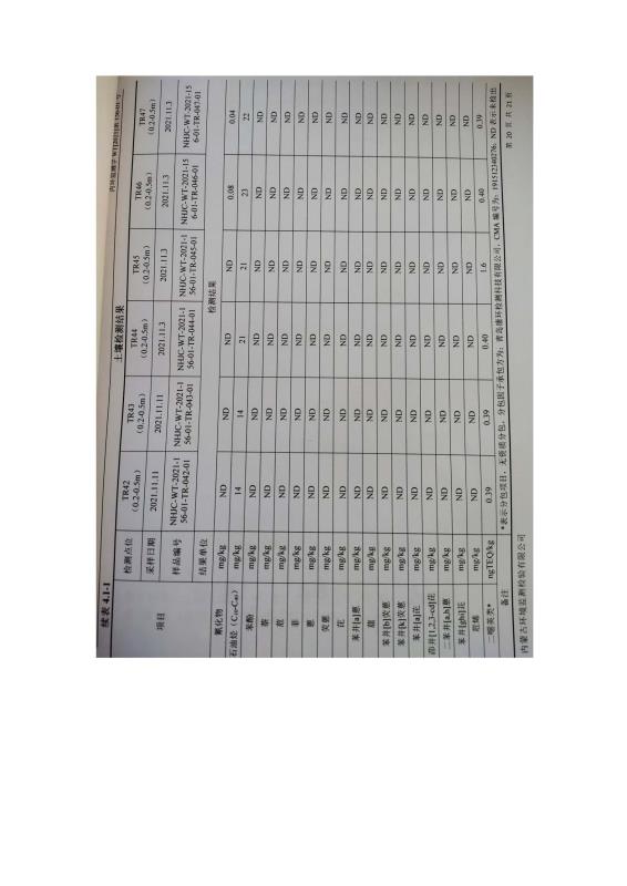 2024新澳原料免费资料2
