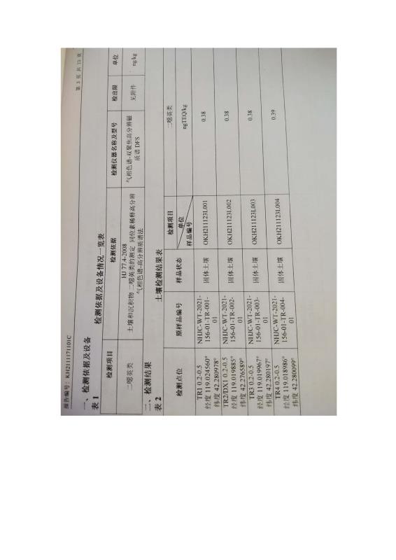 2024新澳原料免费资料2