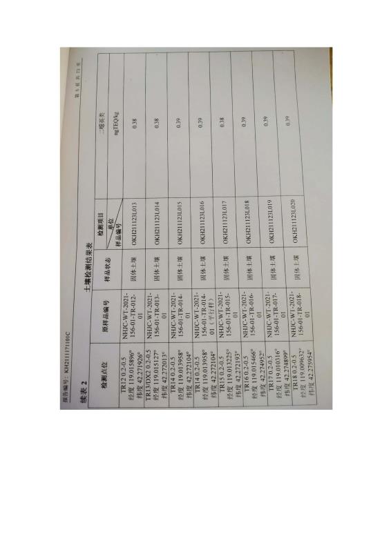 2024新澳原料免费资料2