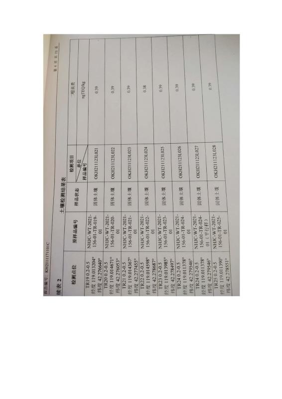 2024新澳原料免费资料2