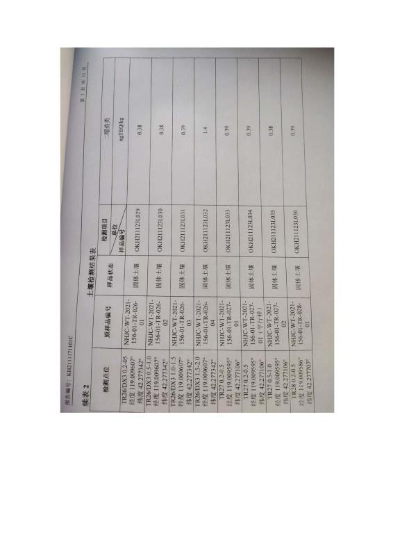 2024新澳原料免费资料2