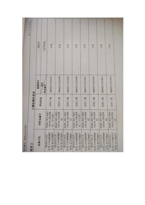2024新澳原料免费资料2