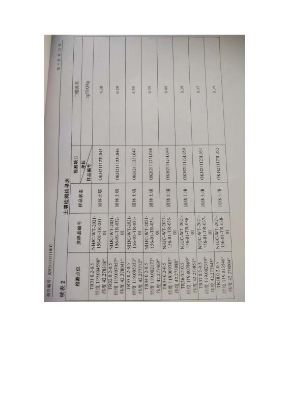 2024新澳原料免费资料2