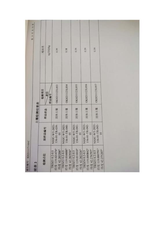 2024新澳原料免费资料2