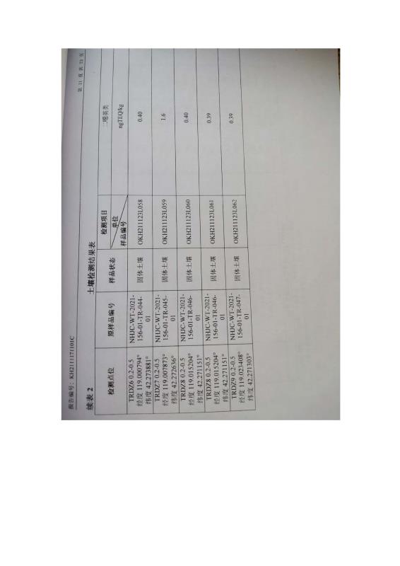 2024新澳原料免费资料2