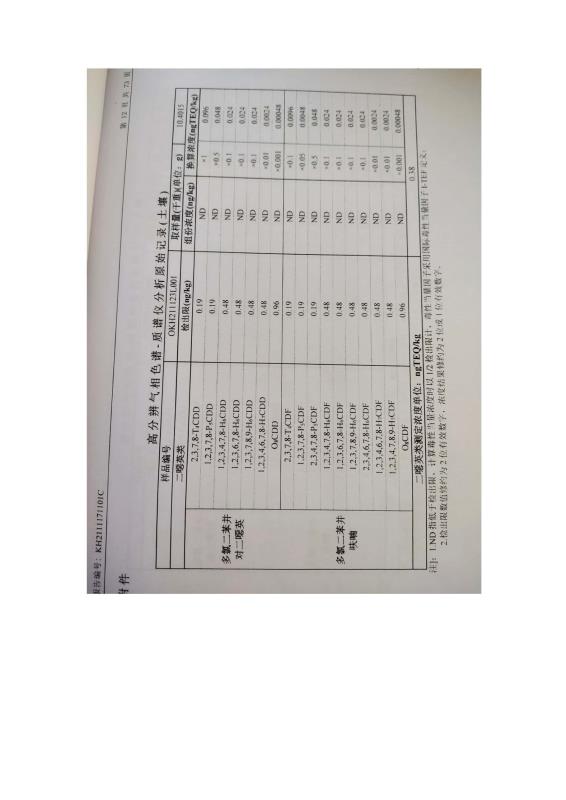 2024新澳原料免费资料2
