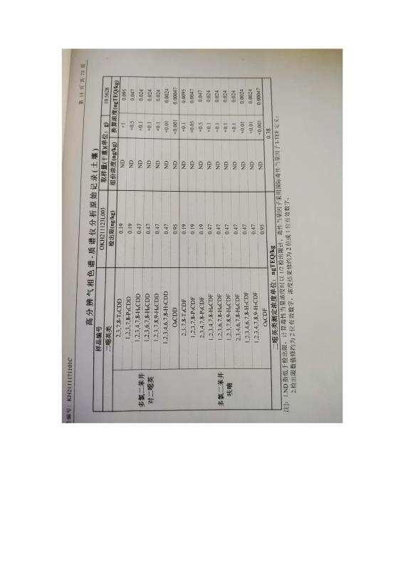2024新澳原料免费资料2