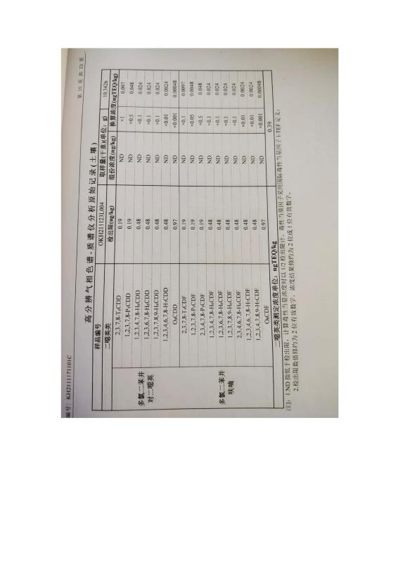 2024新澳原料免费资料2
