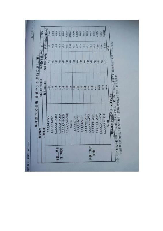 2024新澳原料免费资料2