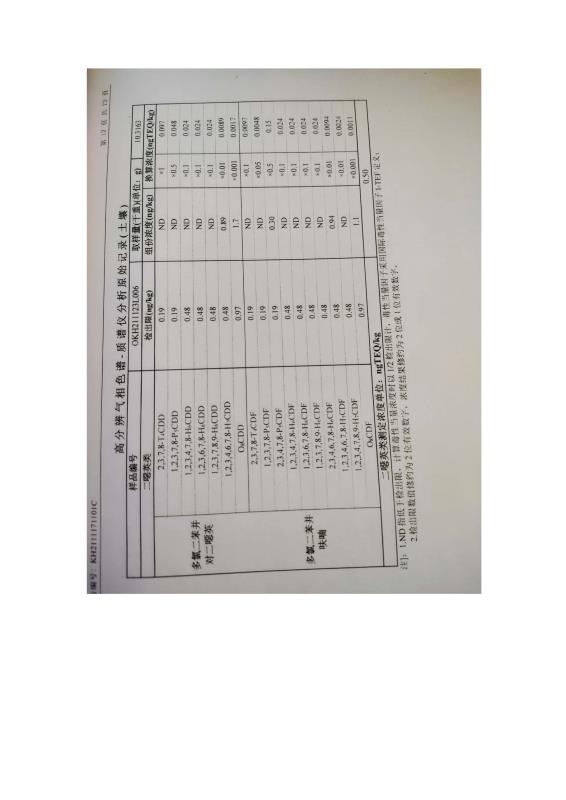 2024新澳原料免费资料2