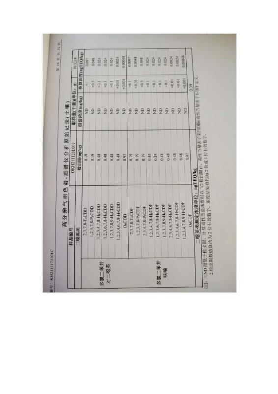 2024新澳原料免费资料2