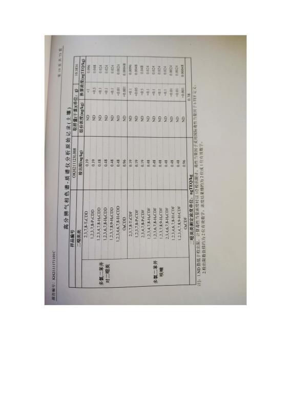 2024新澳原料免费资料2