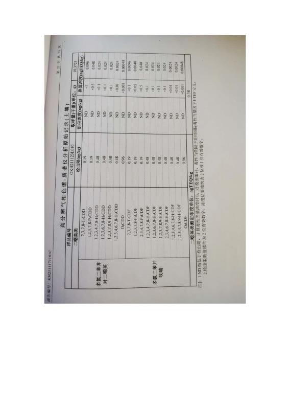 2024新澳原料免费资料2