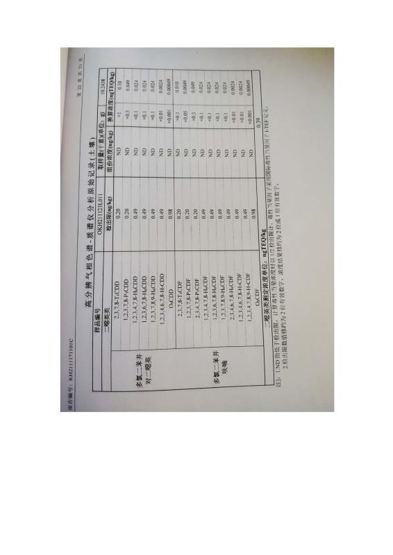 2024新澳原料免费资料2