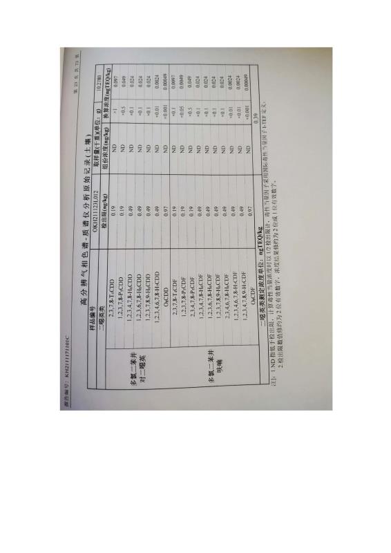 2024新澳原料免费资料2