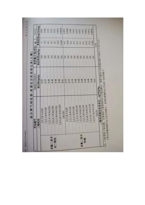 2024新澳原料免费资料2