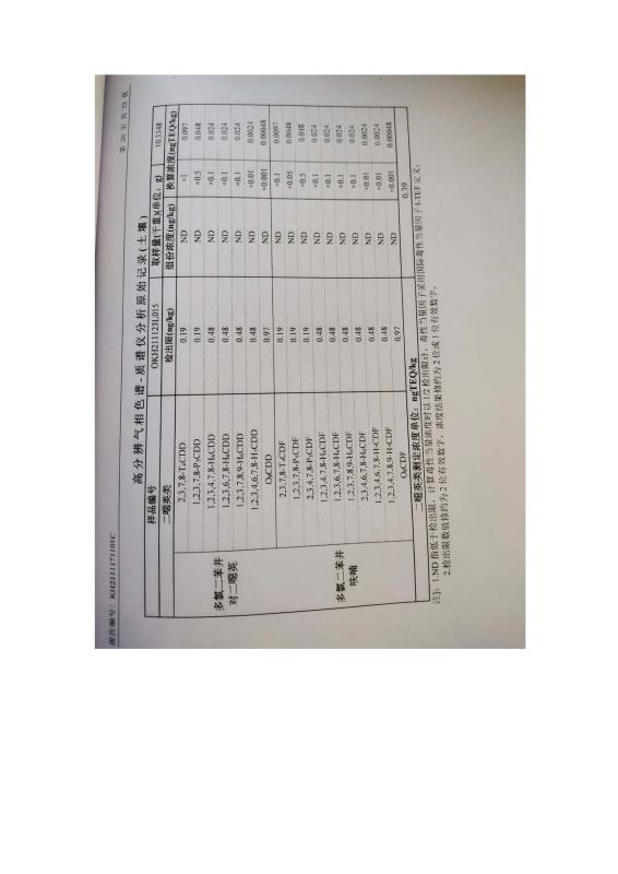 2024新澳原料免费资料2