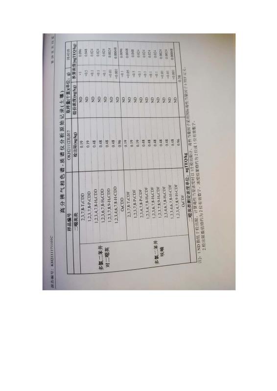 2024新澳原料免费资料2