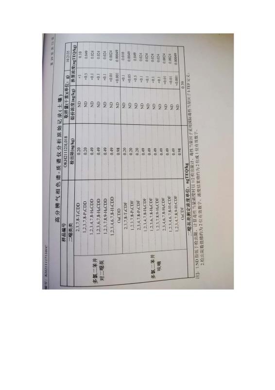 2024新澳原料免费资料2