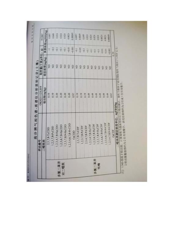 2024新澳原料免费资料2