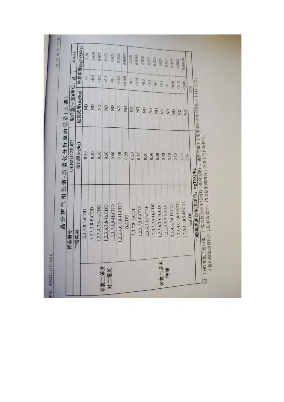 2024新澳原料免费资料2