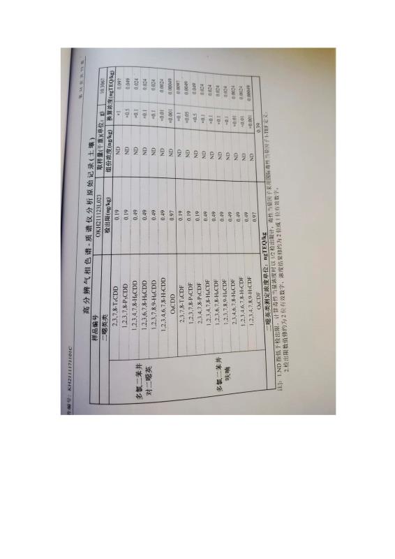 2024新澳原料免费资料2