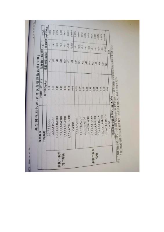 2024新澳原料免费资料2