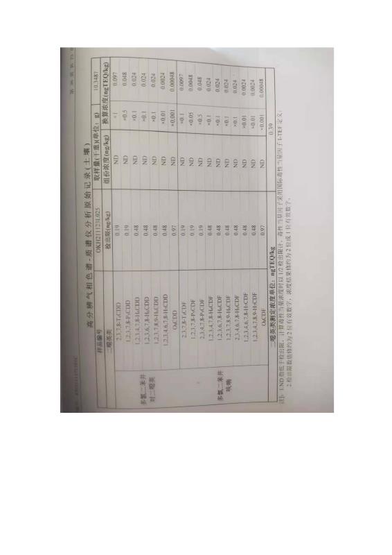 2024新澳原料免费资料2