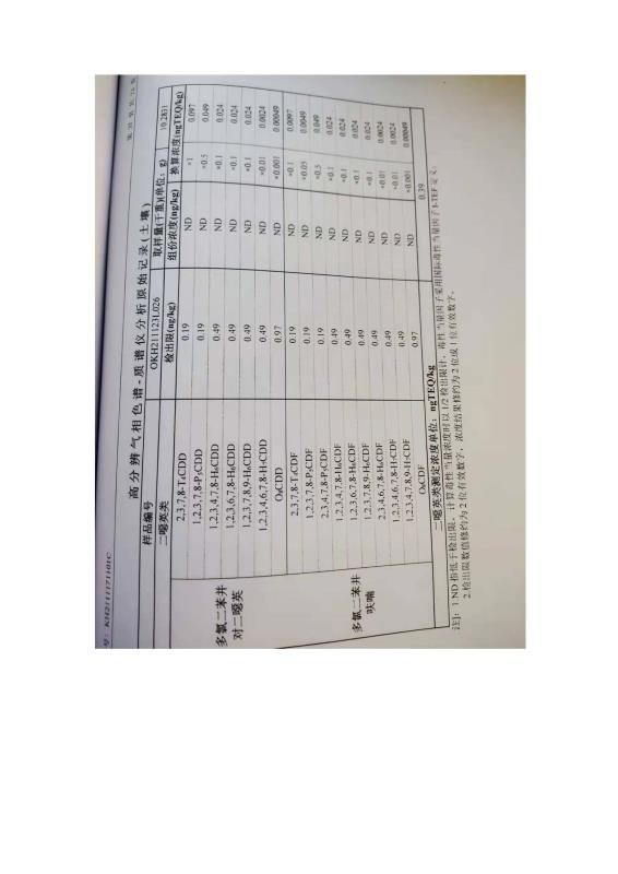 2024新澳原料免费资料2