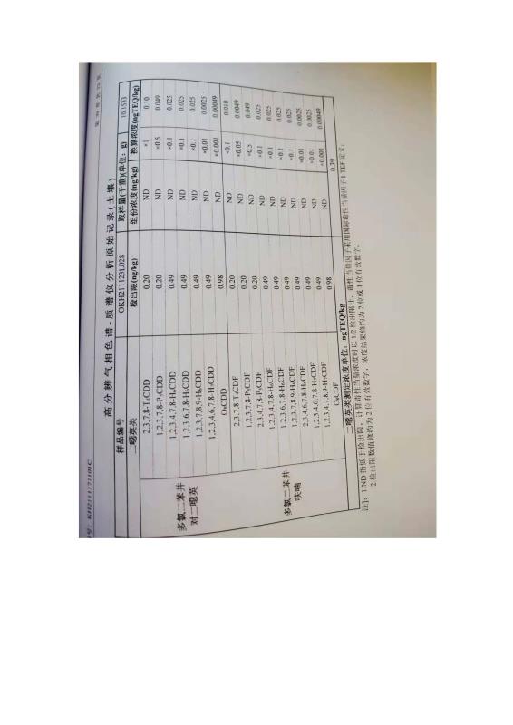 2024新澳原料免费资料2