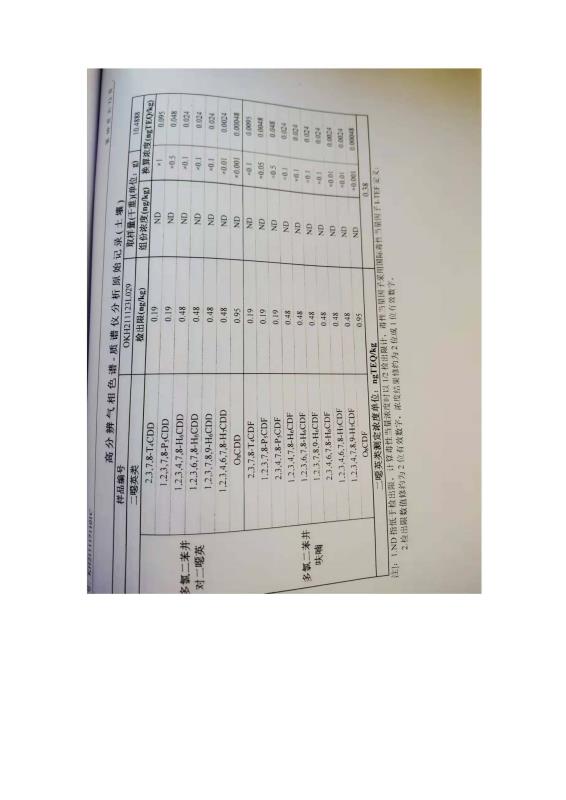 2024新澳原料免费资料2