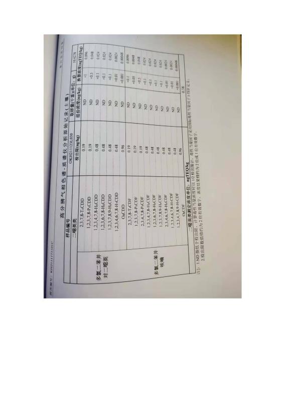 2024新澳原料免费资料2