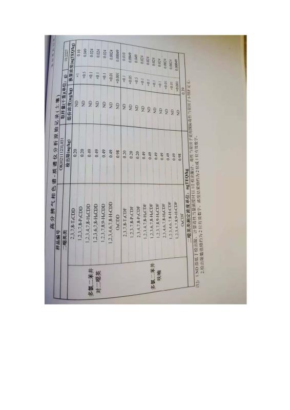 2024新澳原料免费资料2