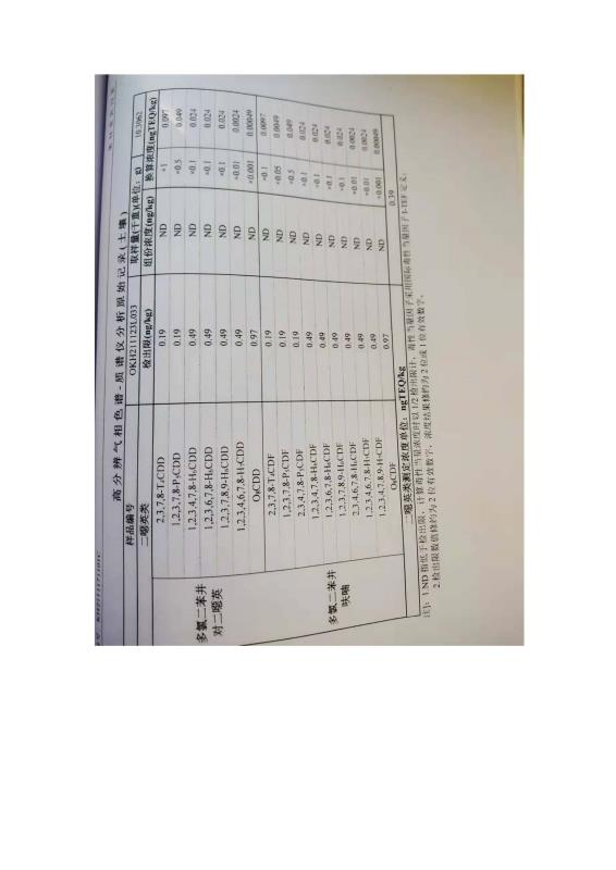 2024新澳原料免费资料2
