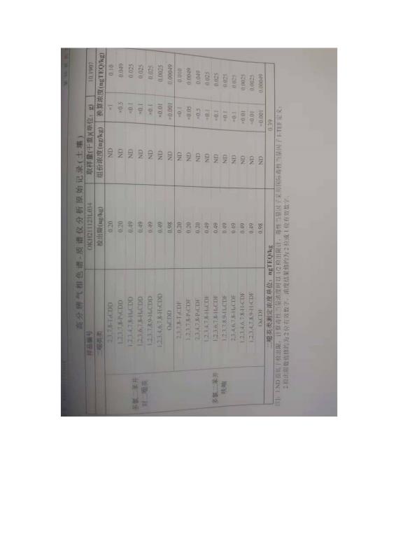 2024新澳原料免费资料2